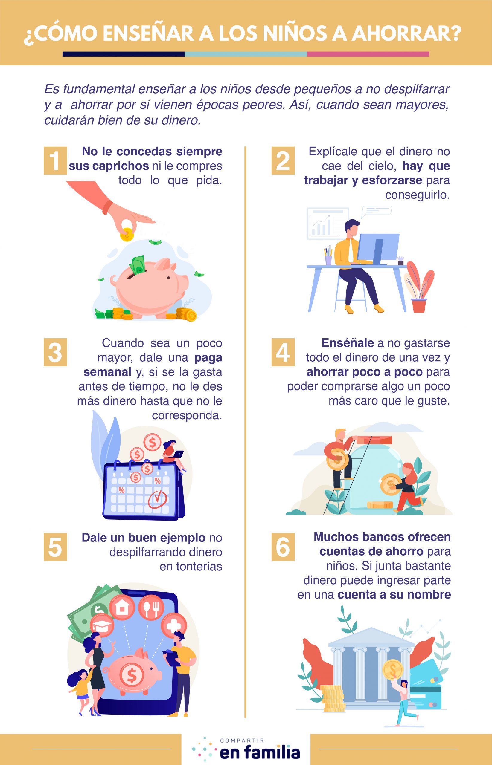 La importancia del ahorro
